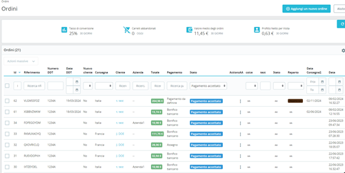 Modifiche Backoffice PrestaShop